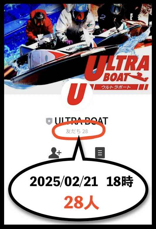 ウルトラボートの会員数